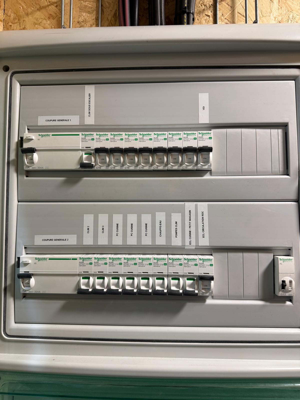 Tableau électrique 